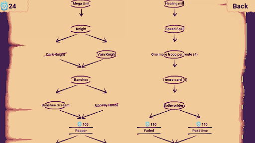 Countless Army Mobile Edition - screenshot 5