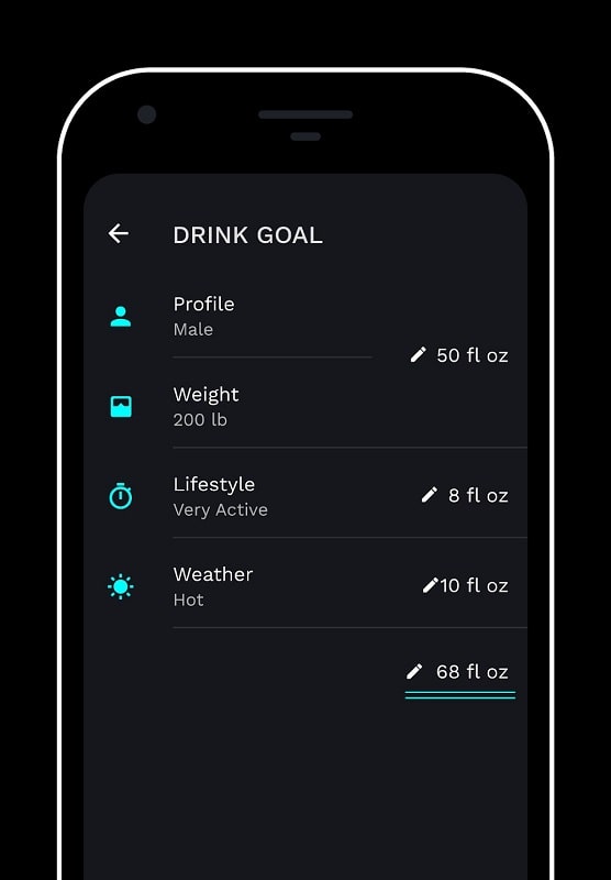 Water Tracker APK - screenshot 3