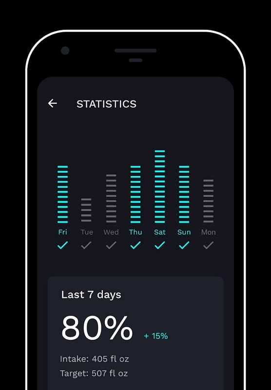 Water Tracker APK - screenshot 4