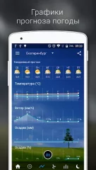 Transparent clock weather Premium - screenshot 4