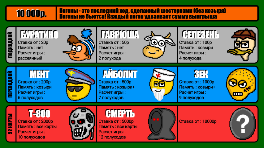 Дурак на деньги - screenshot 4