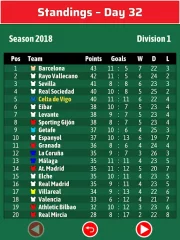 Elifoot 19 PRO - screenshot 2