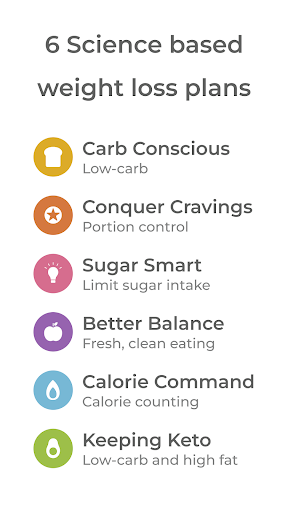 Healthi - screenshot 4