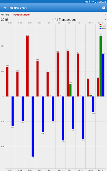 Expense Manager Pro - screenshot 22