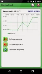 Finance Manager - screenshot 3