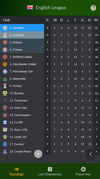 Soccer Agent - screenshot 12