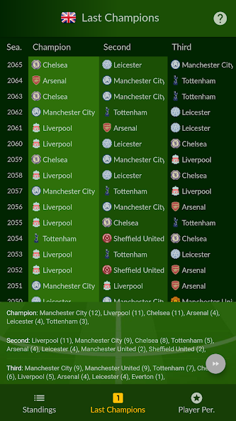 Soccer Agent - screenshot 15