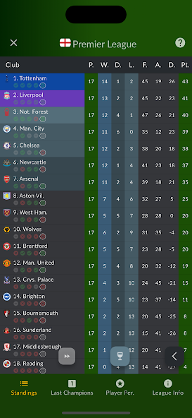 Soccer Agent - screenshot 4