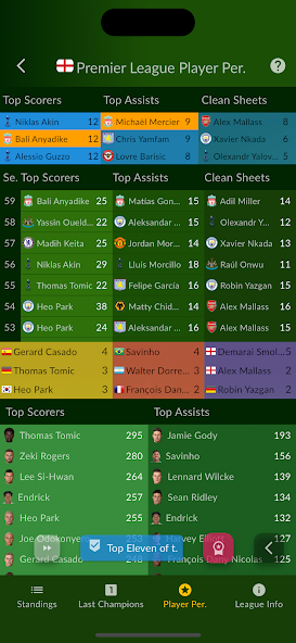 Soccer Agent - screenshot 5