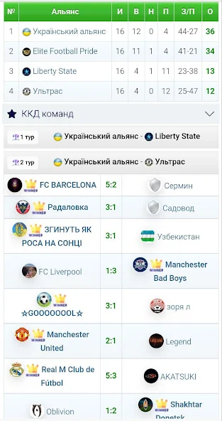 FootKing - Football Manager - screenshot 6