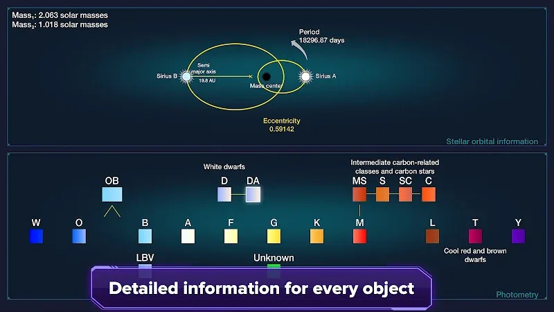 Stars and Planets - screenshot 5