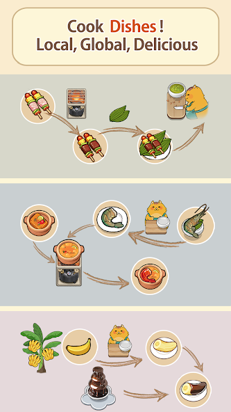 Purr-fect Chef - Cooking Game - screenshot 2