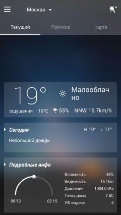 GO Weather - Widget, Theme, Wallpaper, Efficient - screenshot 3