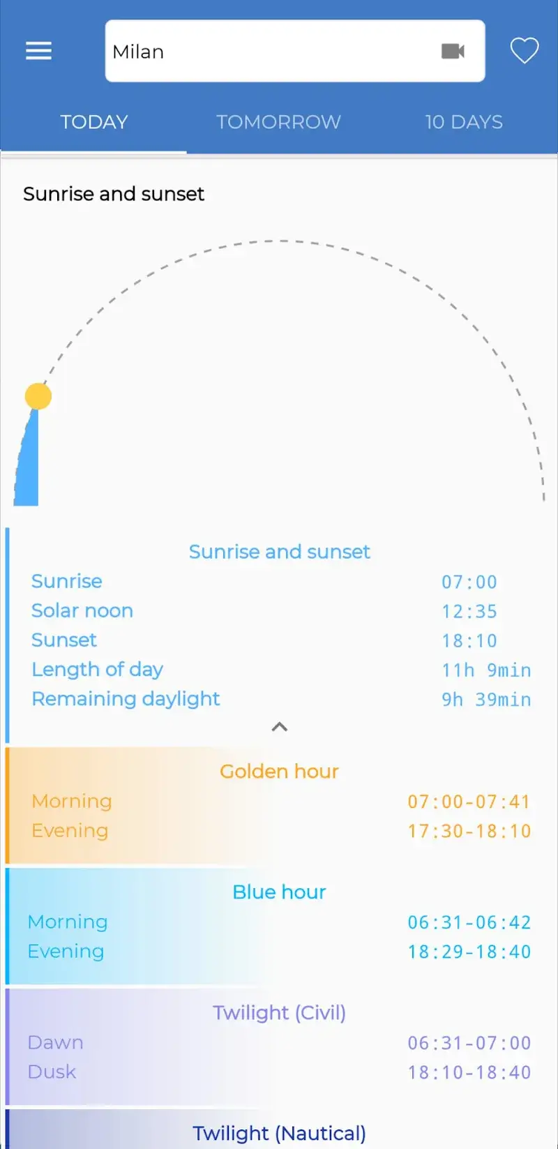 The Frog - screenshot 4