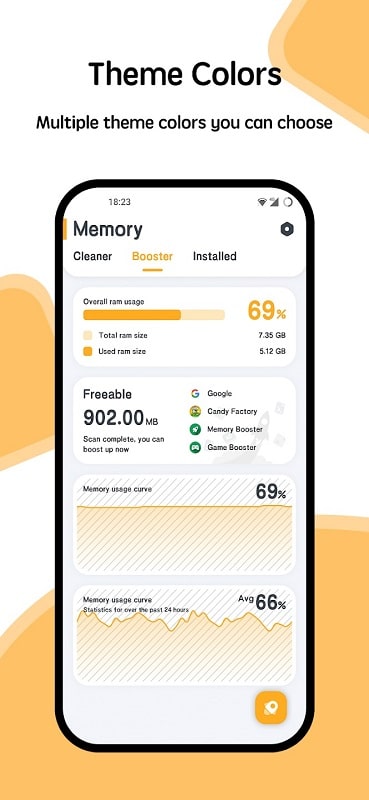 Powerful RAM Monitor Pro APK - screenshot 4