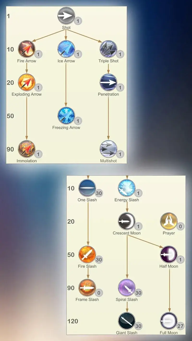 Hero Age - screenshot 6