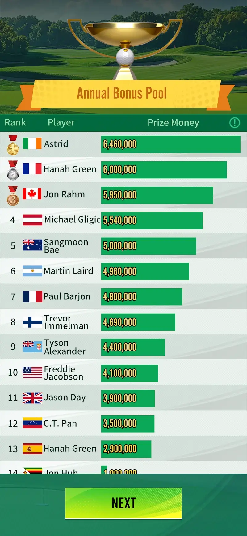 Golf Rising Star - screenshot 5