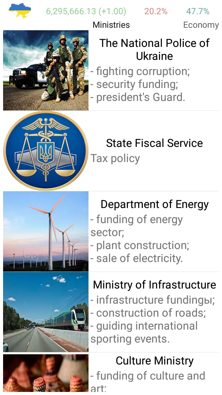 Simulator of Ukraine Premium - screenshot 1