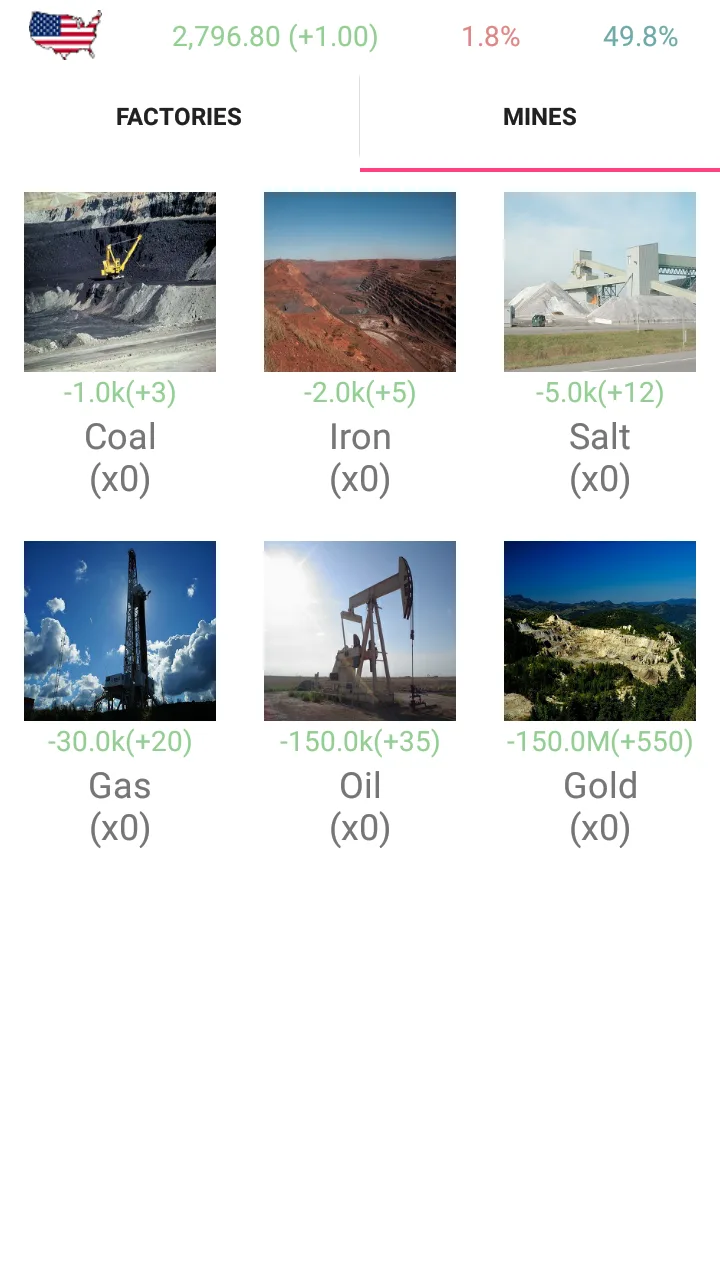 Simulator of USA Premium - screenshot 3