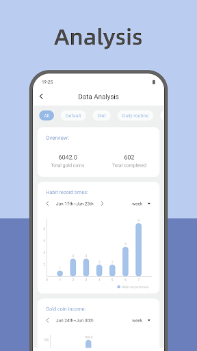 Fun Habit - Habit Tracker - screenshot 5