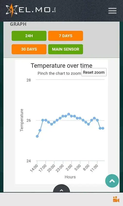 e-Connect - screenshot 6