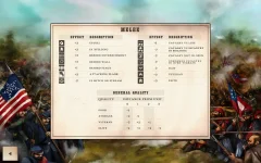 Civil War: Bull Run 1861 - screenshot 2