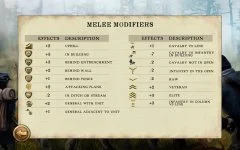 Civil War: 1861 - screenshot 1