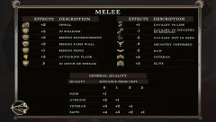 Civil War: 1862 - screenshot 2