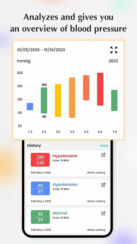 Blood pressure Blood Sugar - screenshot 3
