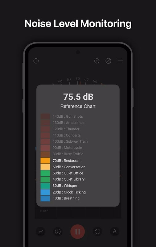 Sound meter APK - screenshot 4