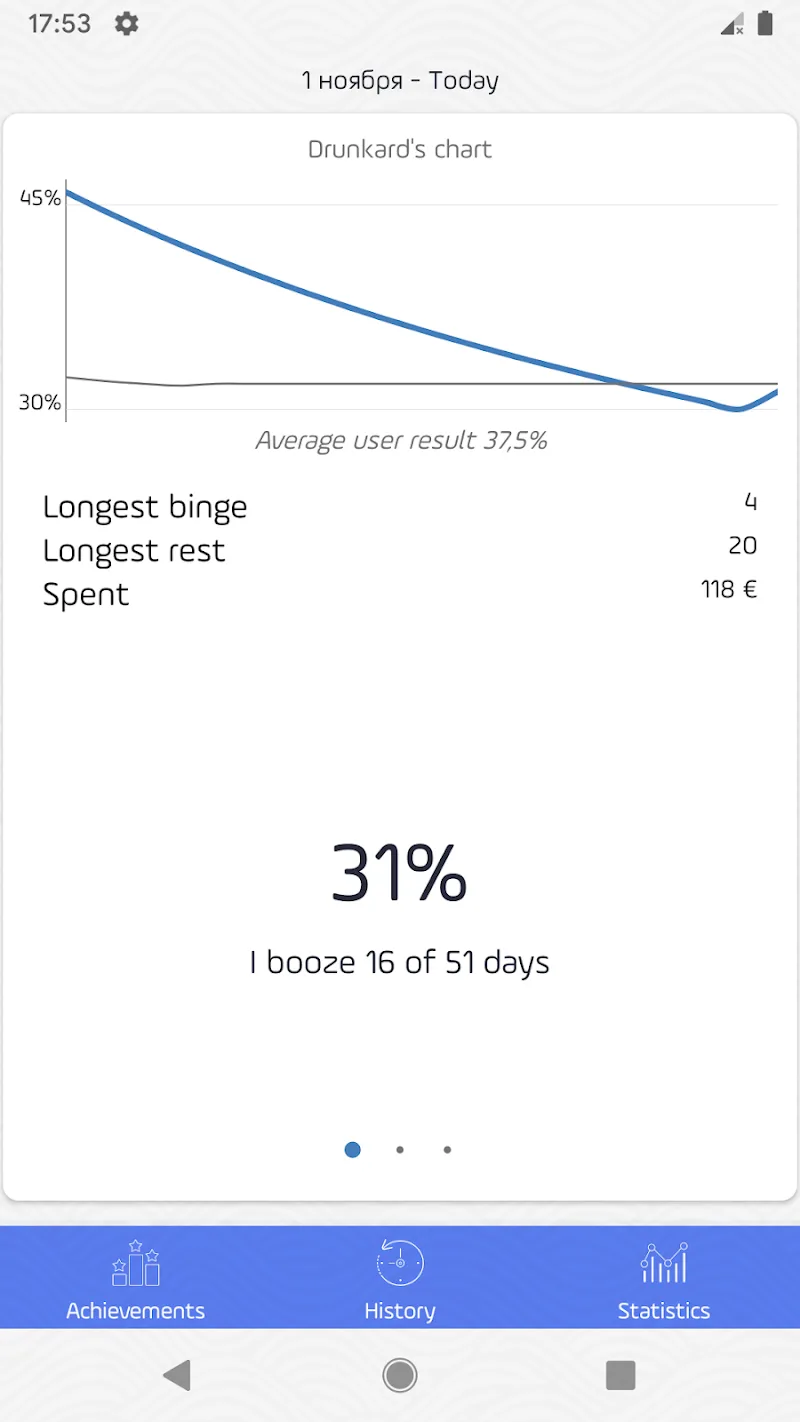Alcogram - screenshot 6