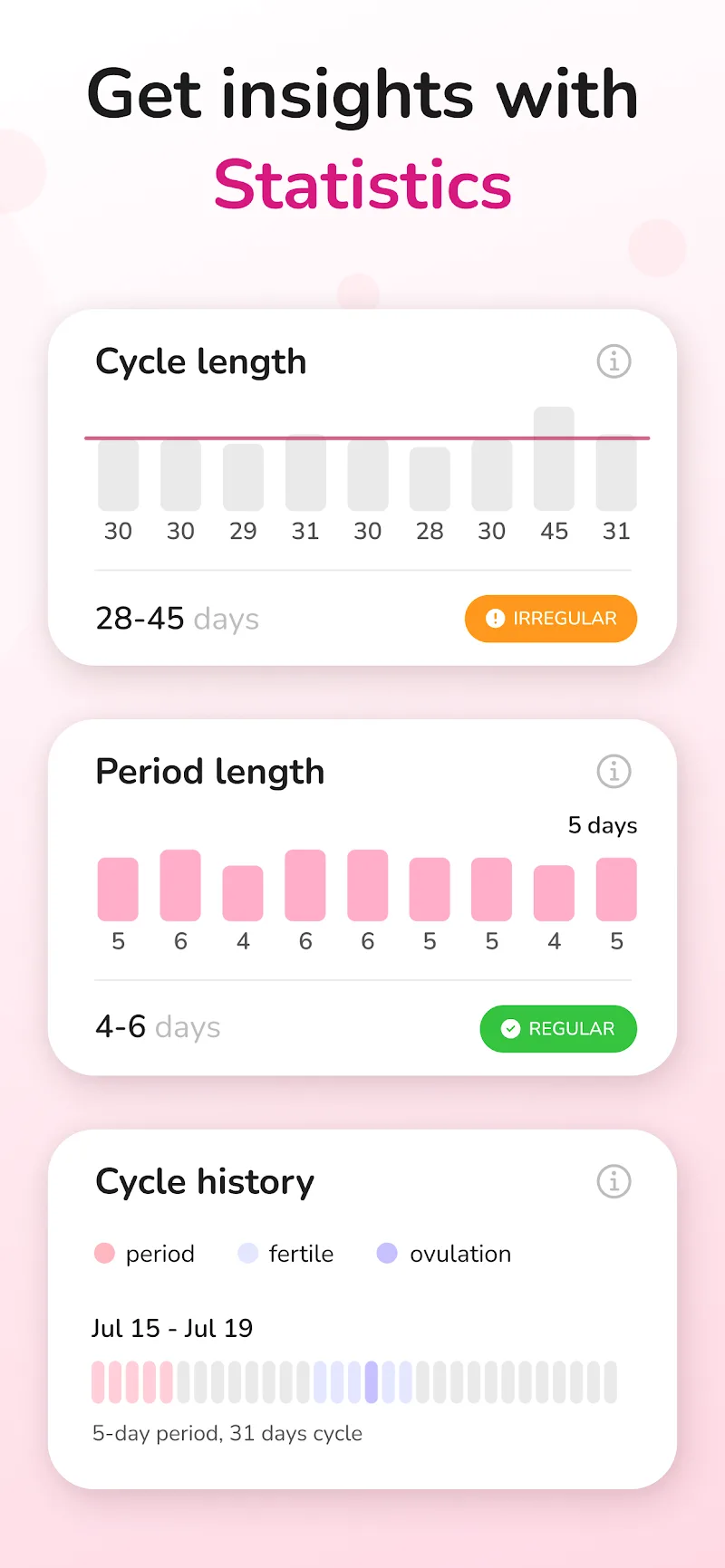 Period Tracker and Calendar - screenshot 5