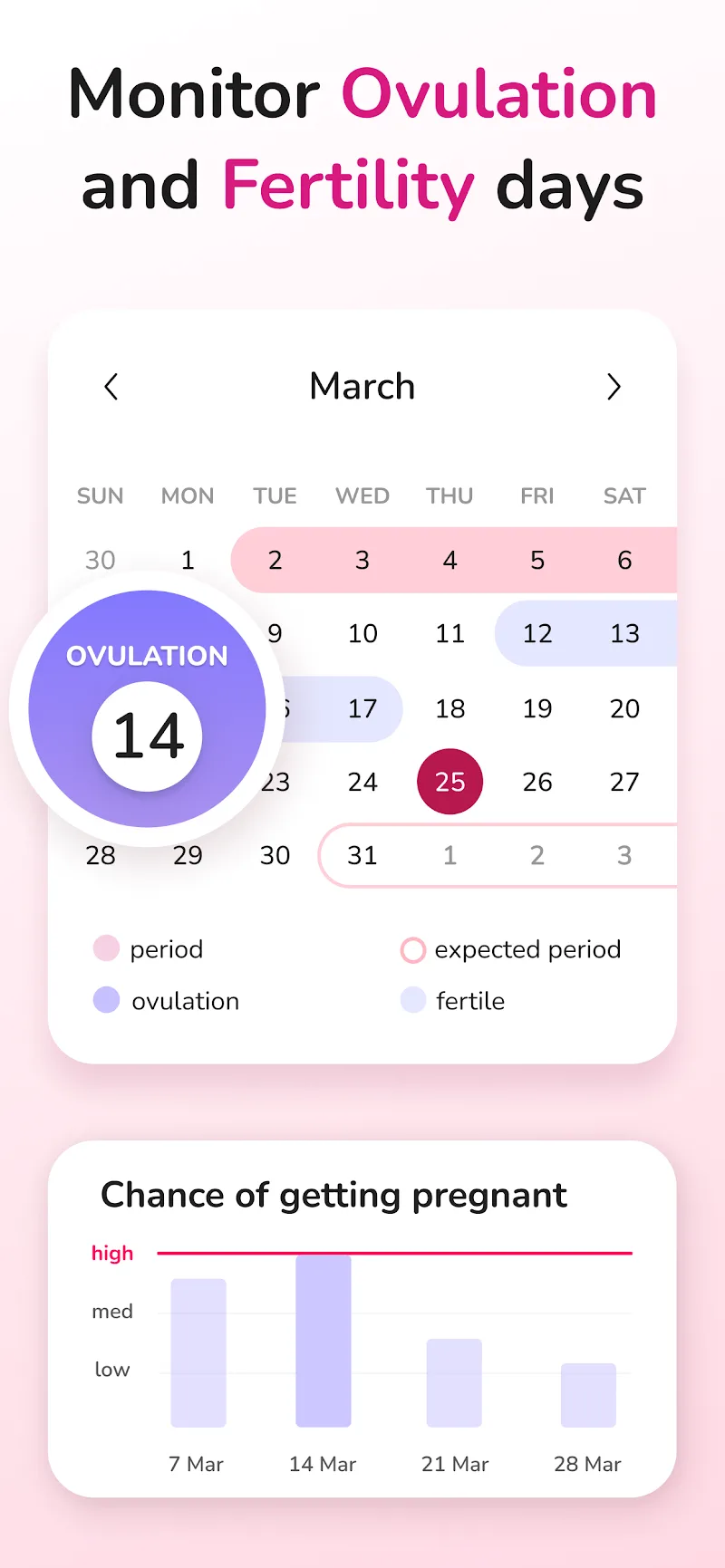 Period Tracker and Calendar - screenshot 6