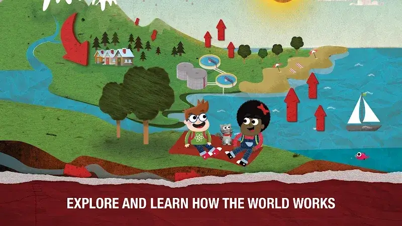 How It Works v3.4.5 APK (Full Version) - screenshot 1