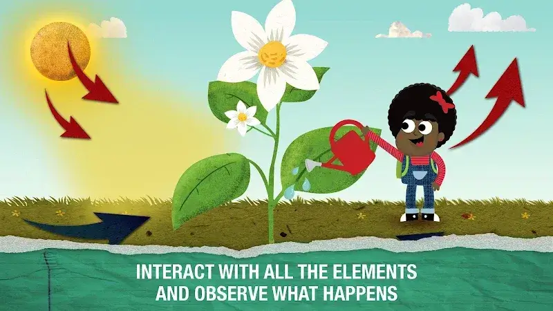 How It Works v3.4.5 APK (Full Version) - screenshot 2