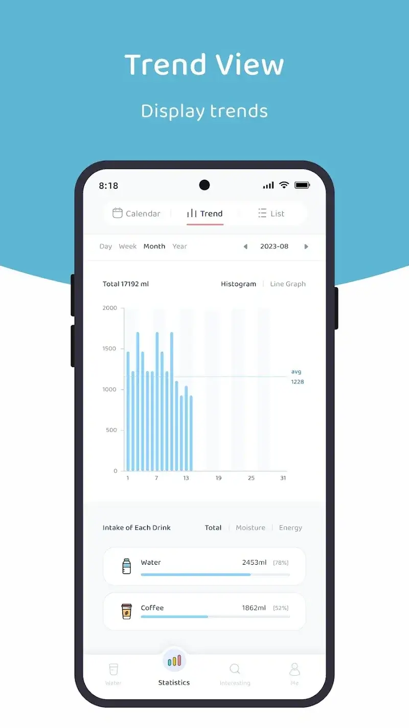 Lemonlet Water Tracker - screenshot 6