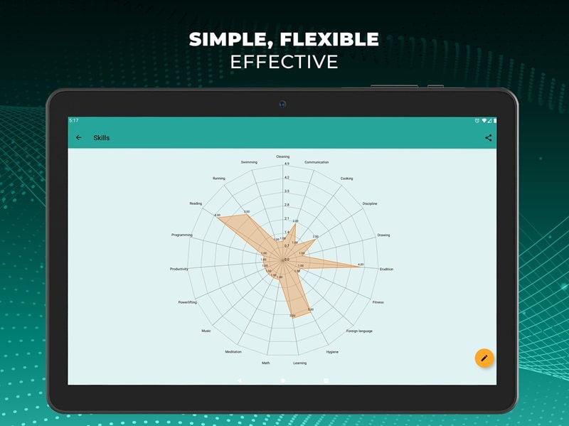 Do It Now - screenshot 5