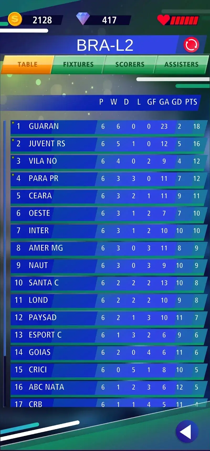 Football Legend - screenshot 4