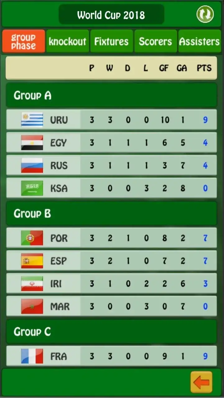 Top Scorer 3 World Champion - screenshot 2