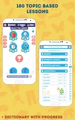 Russian for Beginners: LinDuo HD - screenshot 2