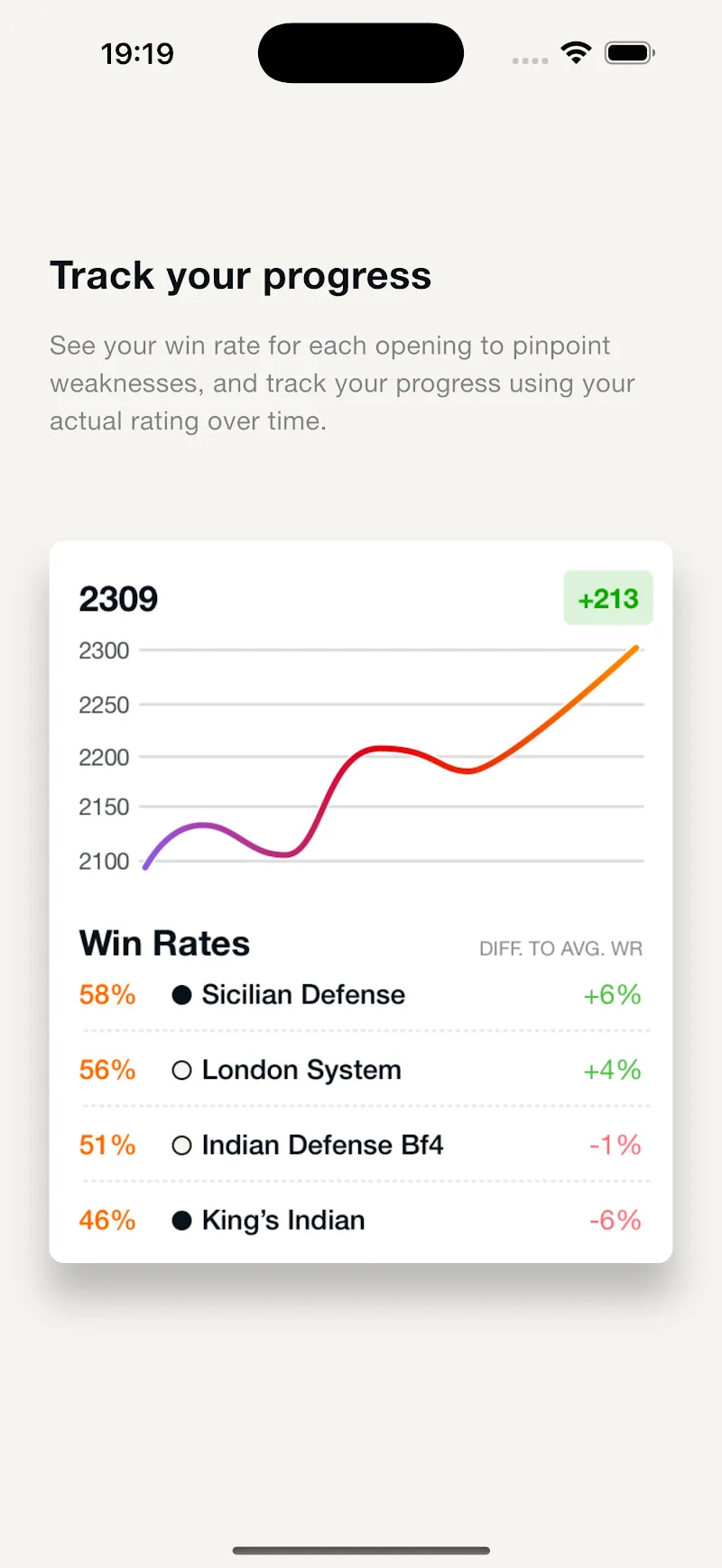 Lotus Chess - screenshot 4