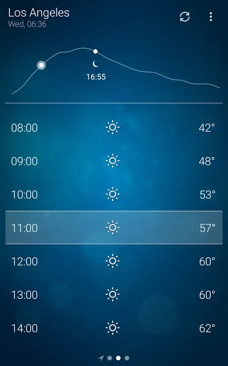 Weather by MacroPinch - screenshot 4