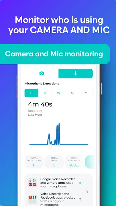 Malloc VPN - screenshot 3