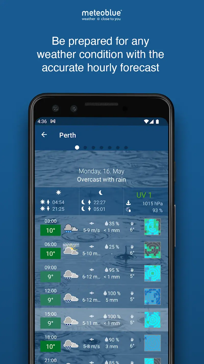 meteoblue - screenshot 6