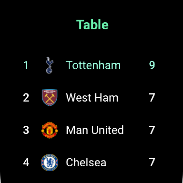 FotMob Pro - Live Soccer Scores - screenshot 15