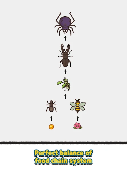 Ants and Mantis - screenshot 12