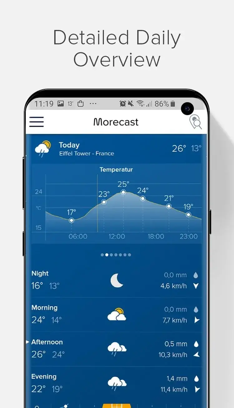 Weather MoreCast - screenshot 3