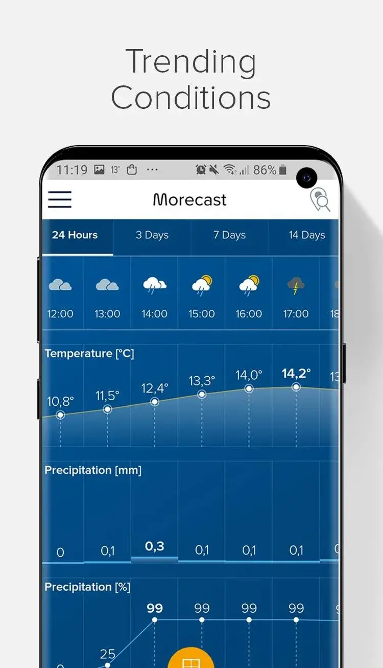 Weather MoreCast - screenshot 4