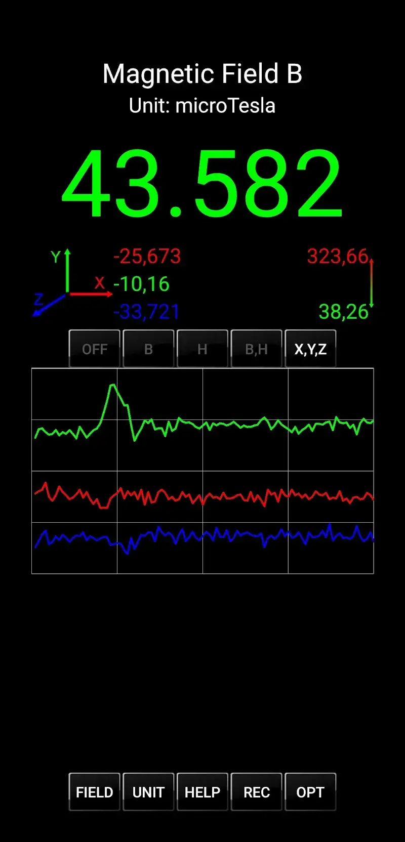Ultimate EMF Detector Real Pro - screenshot 2