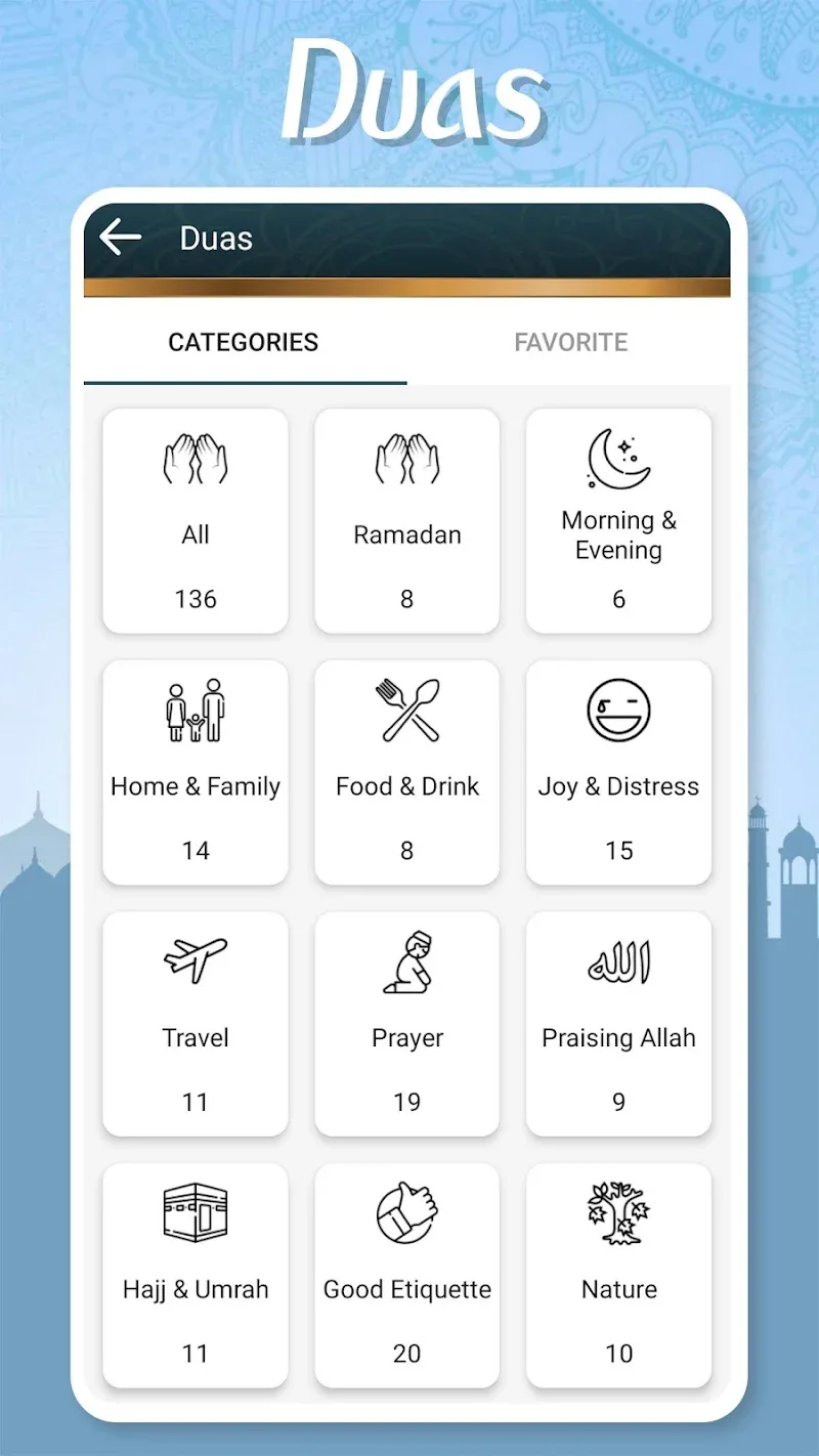 Muslim Pocket - screenshot 6